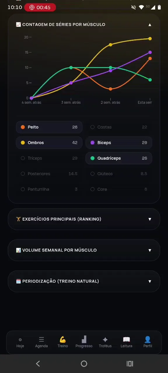 Kern — prévia do produto